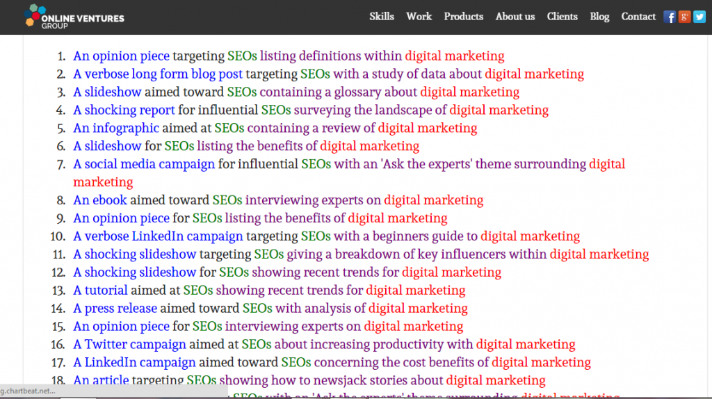 Online Ventures group generador de ideas