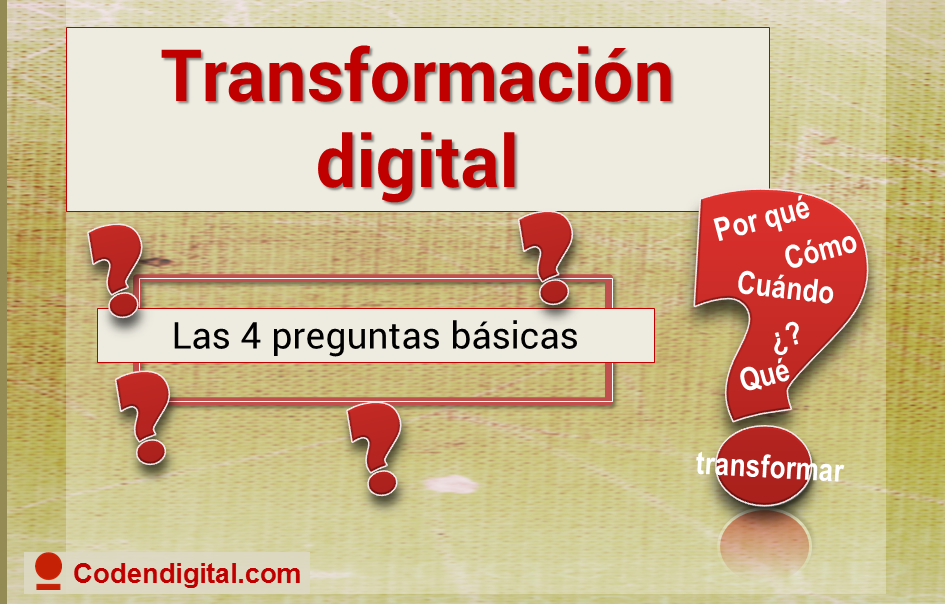 Banner presentación: 4 preguntas para la transformación digital
